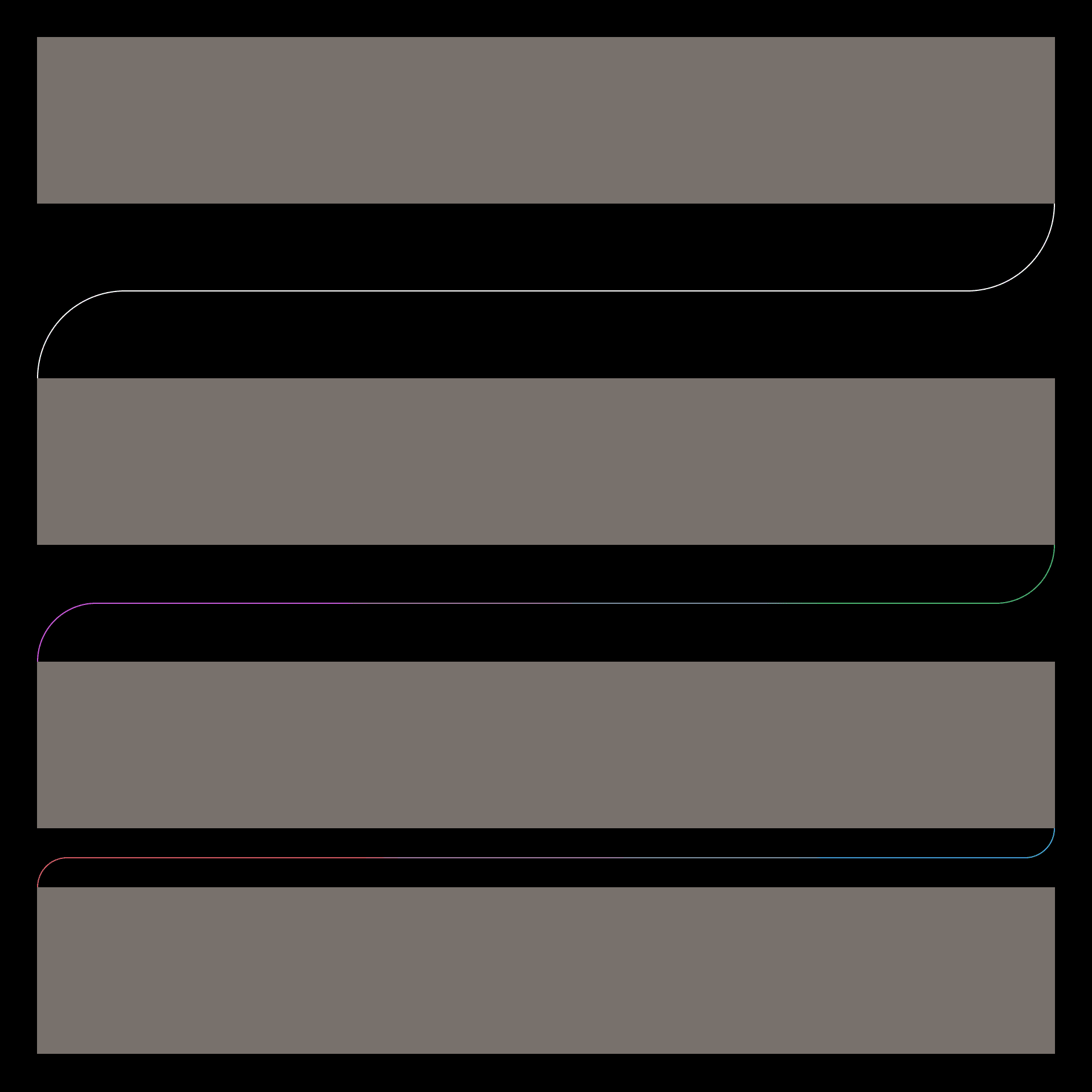 Add parameters and refactor styles